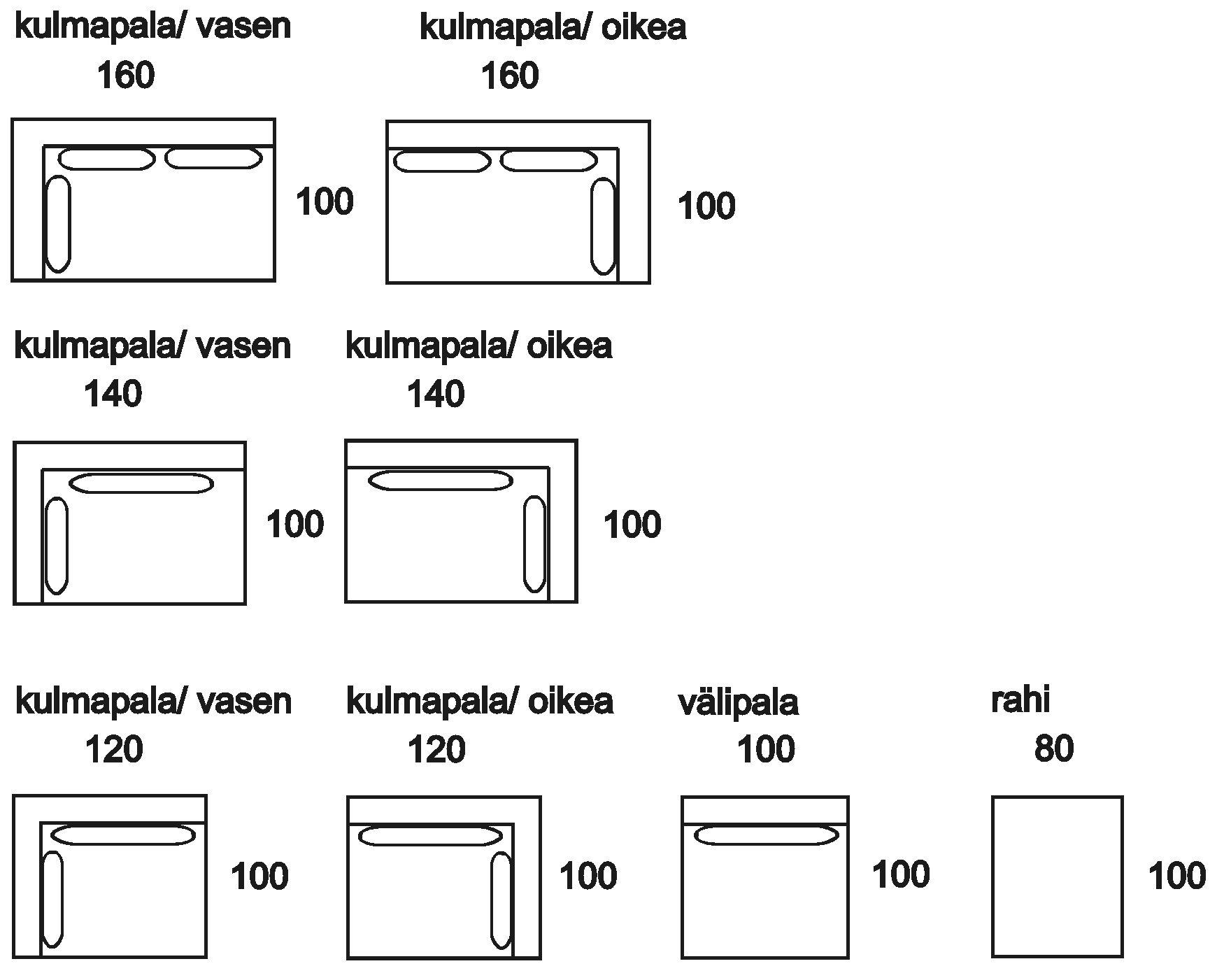 BLOCK KULMASOHVA
