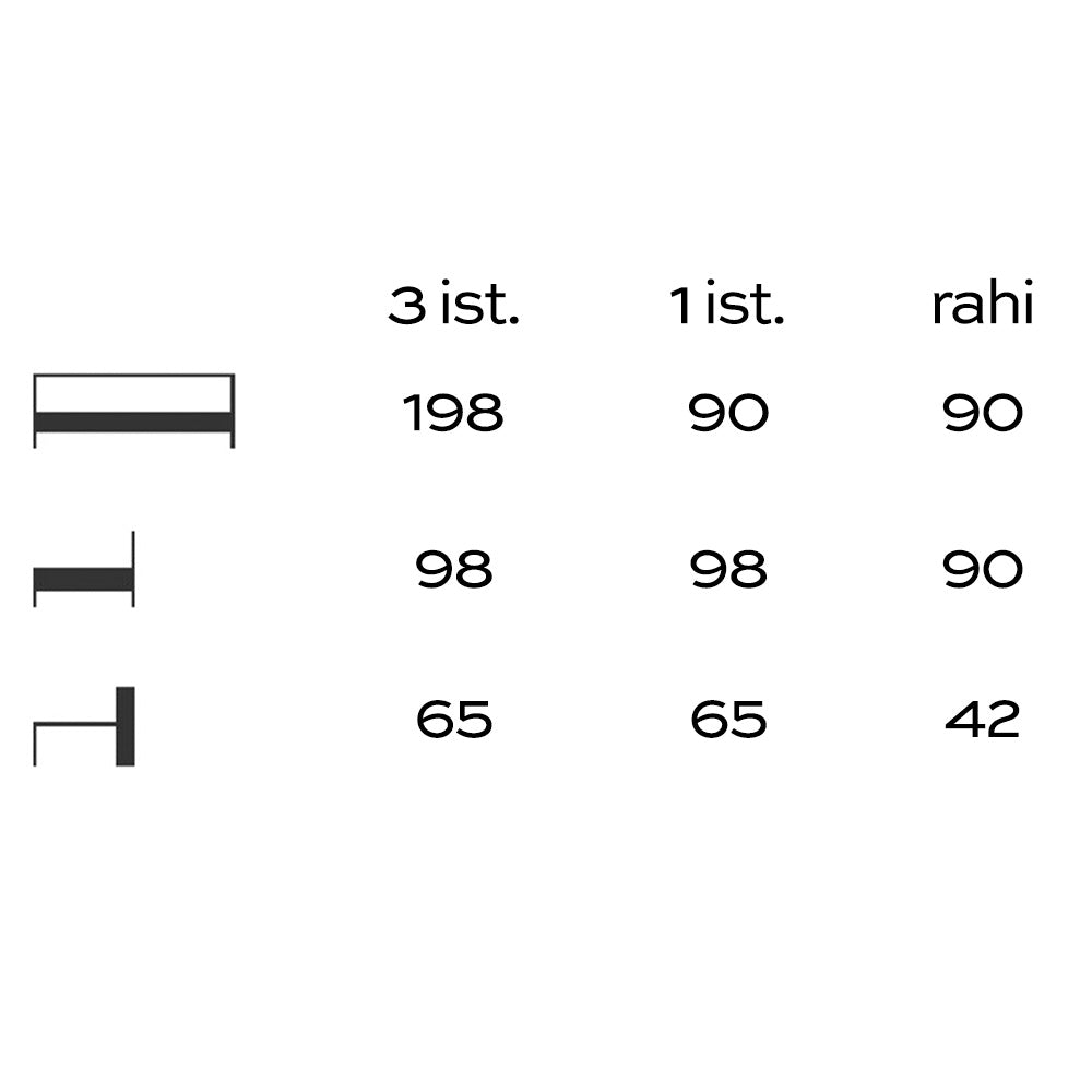 Base-sohvan mittapiirustus