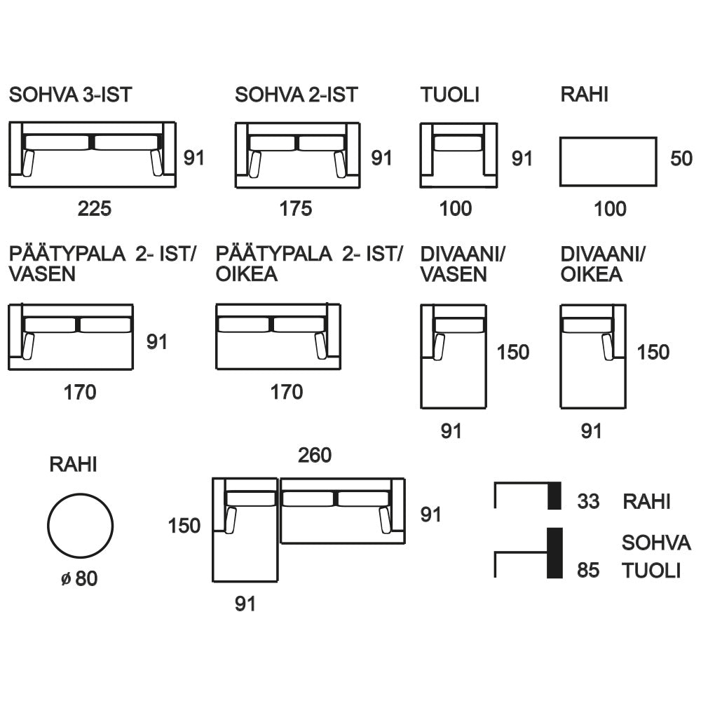 Clara-modulisohvasarjan osien mittapiirustukset