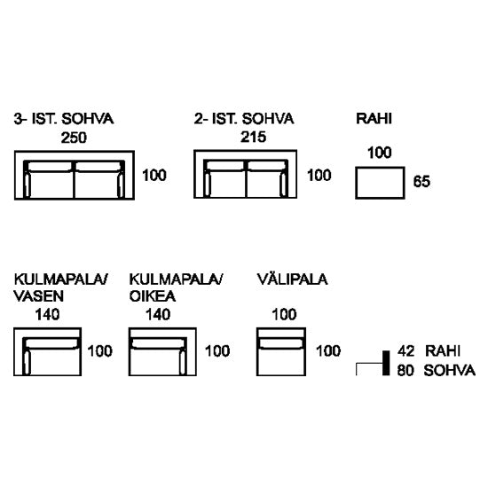 Deco-sohvan mittapiirustukset