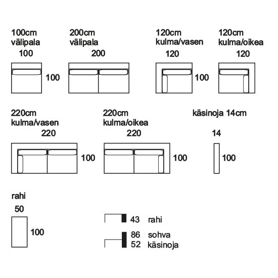 Maxi-modulisohvan palojen mittapiirustukset