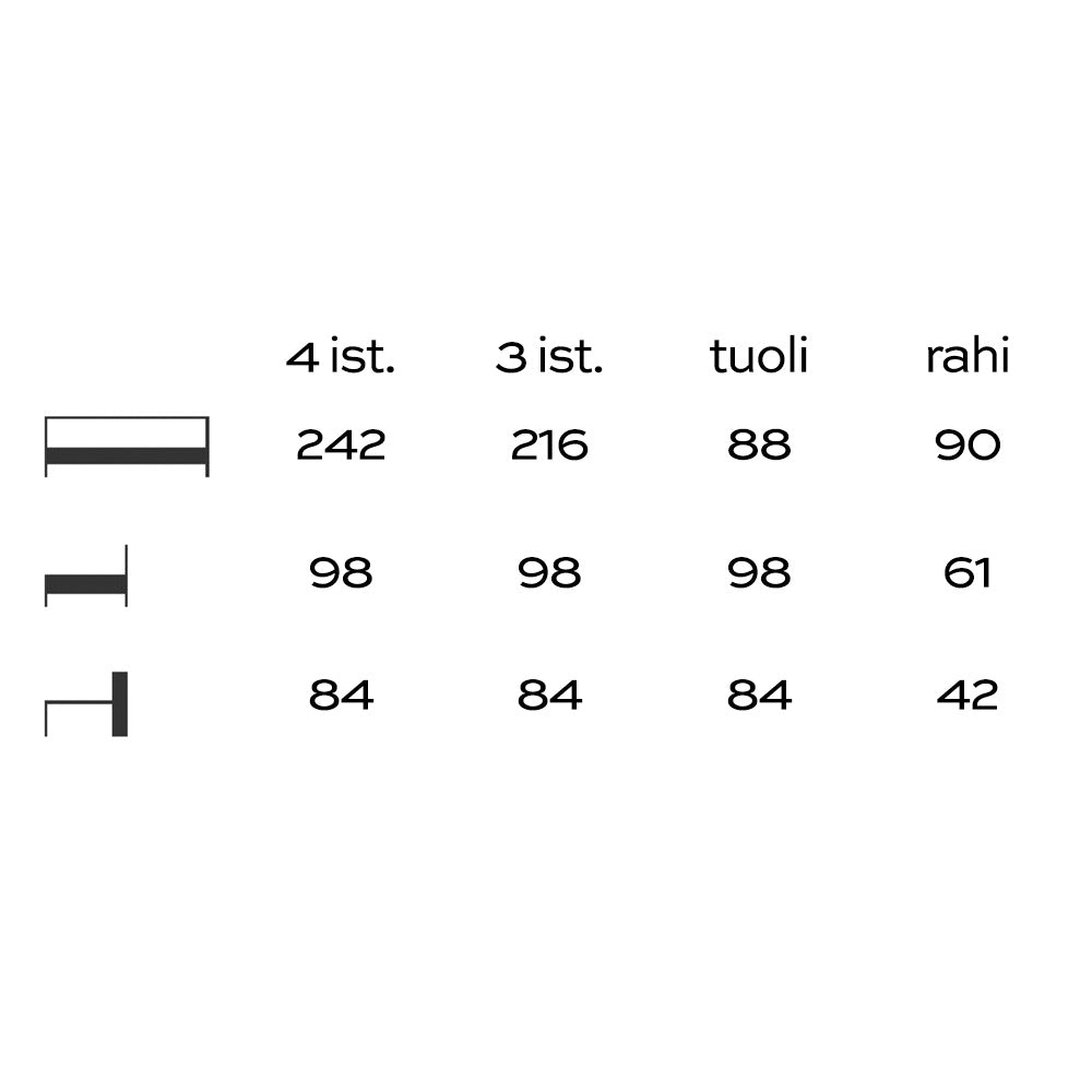 Next-sohvan mittapiirustus