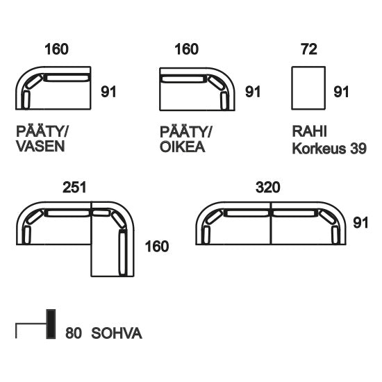Polo-sohvasarjan osien mittapiirustukset