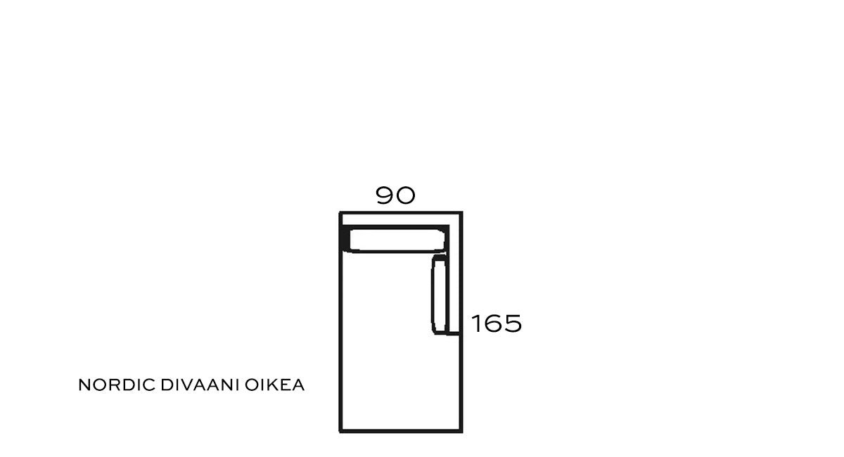 NORDIC DIVAANI OIKEA