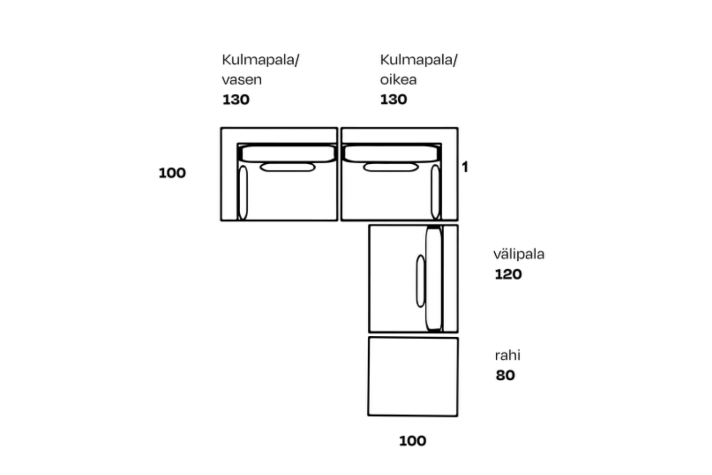 Bassa moduuli avokulma rahilla